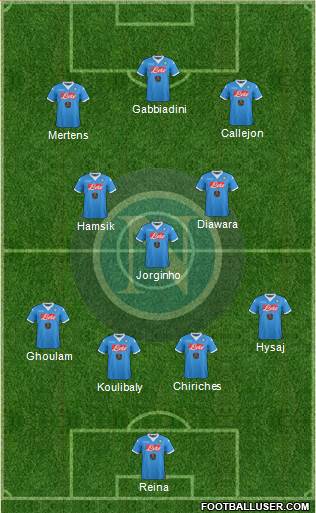 Napoli Formation 2016