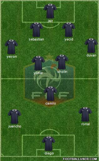 France Formation 2016