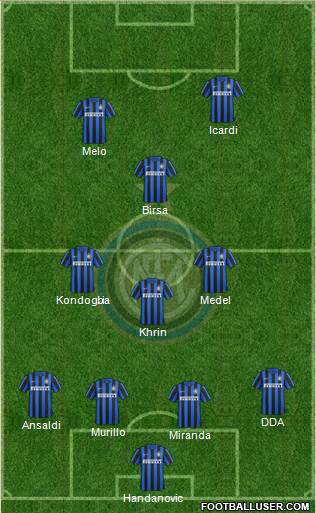 F.C. Internazionale Formation 2016