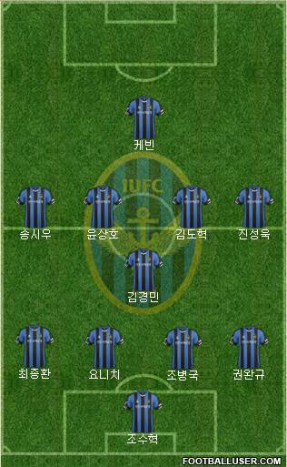 Incheon United Formation 2016