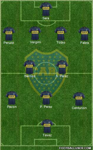 Boca Juniors Formation 2016
