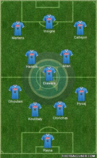 Napoli Formation 2016