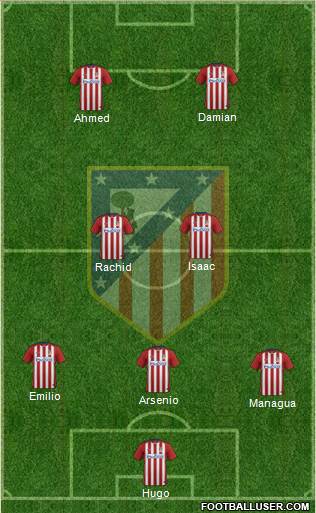 C. Atlético Madrid S.A.D. Formation 2016