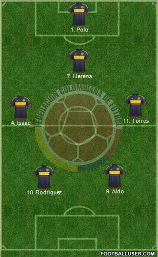 Colombia Formation 2016