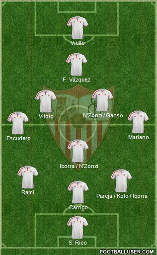 Sevilla F.C., S.A.D. Formation 2016