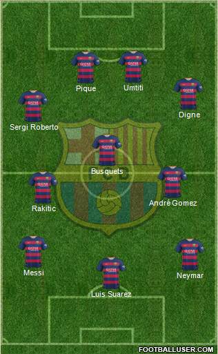 F.C. Barcelona Formation 2016