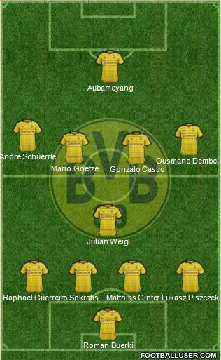 Borussia Dortmund Formation 2016
