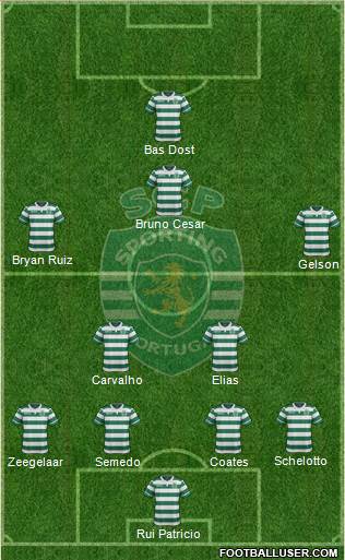 Sporting Clube de Portugal - SAD Formation 2016