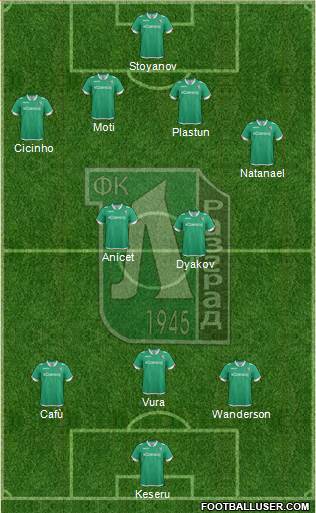 Ludogorets 1947 (Razgrad) Formation 2016
