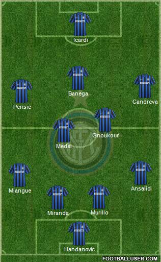 F.C. Internazionale Formation 2016