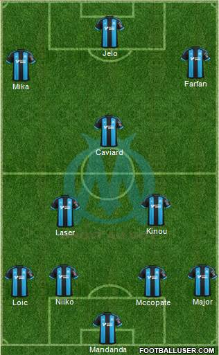 Olympique de Marseille Formation 2016