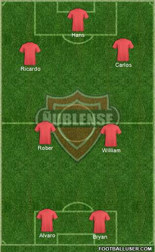 CD Ñublense S.A.D.P. 4-4-2 football formation