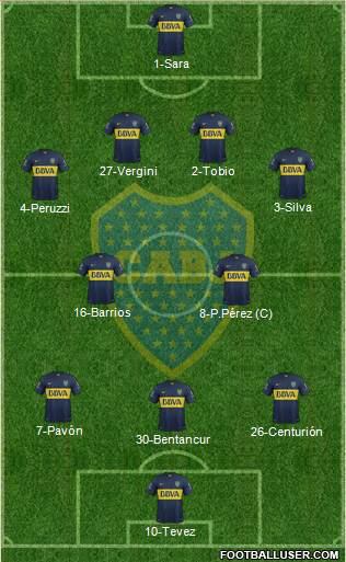 Boca Juniors Formation 2016