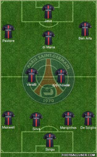 Paris Saint-Germain Formation 2016