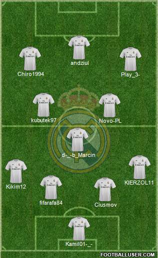 Real Madrid C.F. Formation 2016