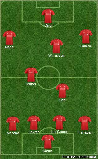 Liverpool Formation 2016