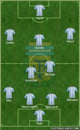 Argentina Formation 2016