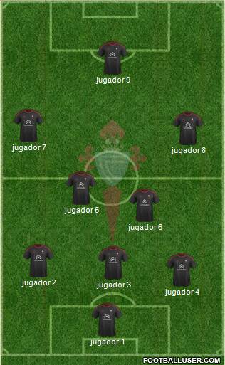 R.C. Celta S.A.D. Formation 2016