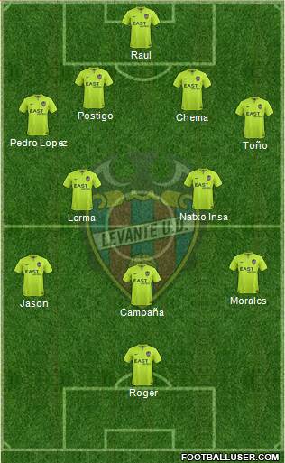 Levante U.D., S.A.D. Formation 2016