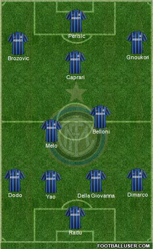 F.C. Internazionale Formation 2016
