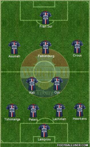 Willem II 4-2-3-1 football formation