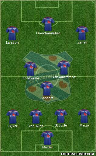sc Heerenveen Formation 2016