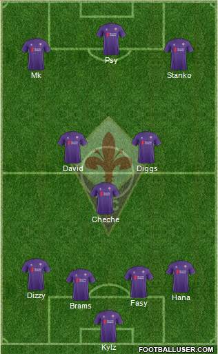 Fiorentina Formation 2016