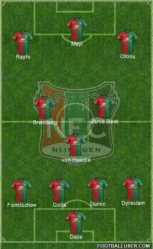 NEC Nijmegen Formation 2016