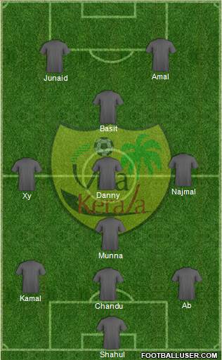 Viva Kerala 3-4-1-2 football formation