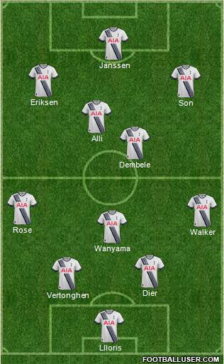 Tottenham Hotspur Formation 2016