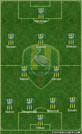ADO Den Haag Formation 2016