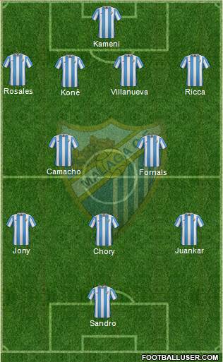 Málaga C.F., S.A.D. Formation 2016