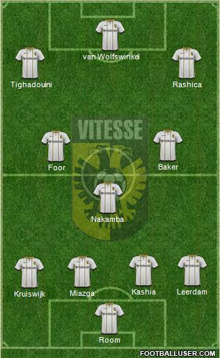 Vitesse Formation 2016
