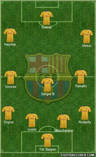 F.C. Barcelona Formation 2016
