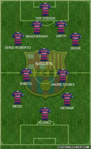 F.C. Barcelona Formation 2016