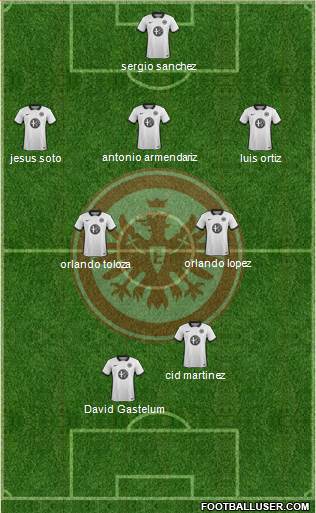 Eintracht Frankfurt Formation 2016