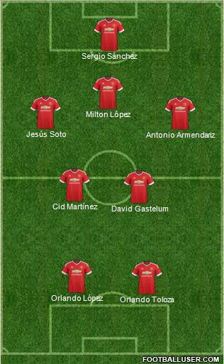 Manchester United Formation 2016