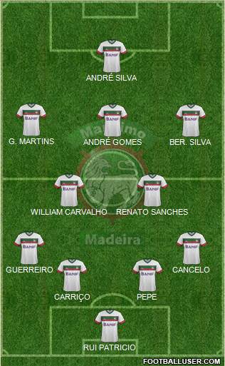 Clube Sport Marítimo B Formation 2016