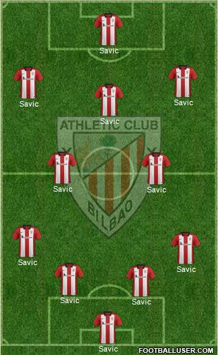 Athletic Club Formation 2016