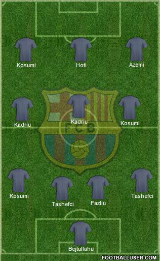 F.C. Barcelona Formation 2016