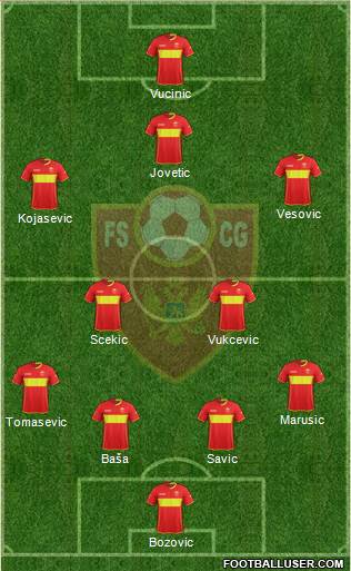 Montenegro Formation 2016