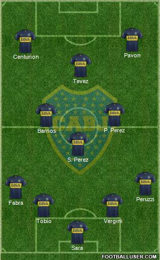 Boca Juniors Formation 2016