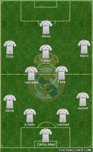 R. Madrid Castilla Formation 2016