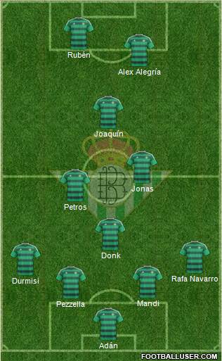 Real Betis B., S.A.D. Formation 2016