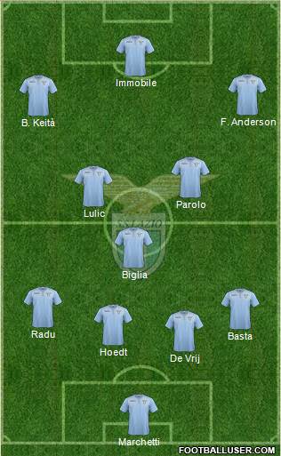 S.S. Lazio Formation 2016