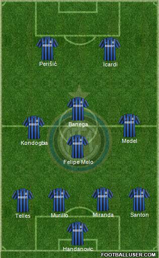 F.C. Internazionale Formation 2016