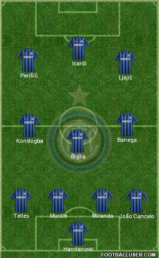 F.C. Internazionale Formation 2016