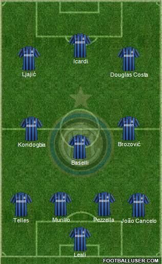 F.C. Internazionale Formation 2016