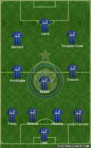 F.C. Internazionale Formation 2016