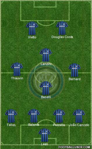 F.C. Internazionale Formation 2016
